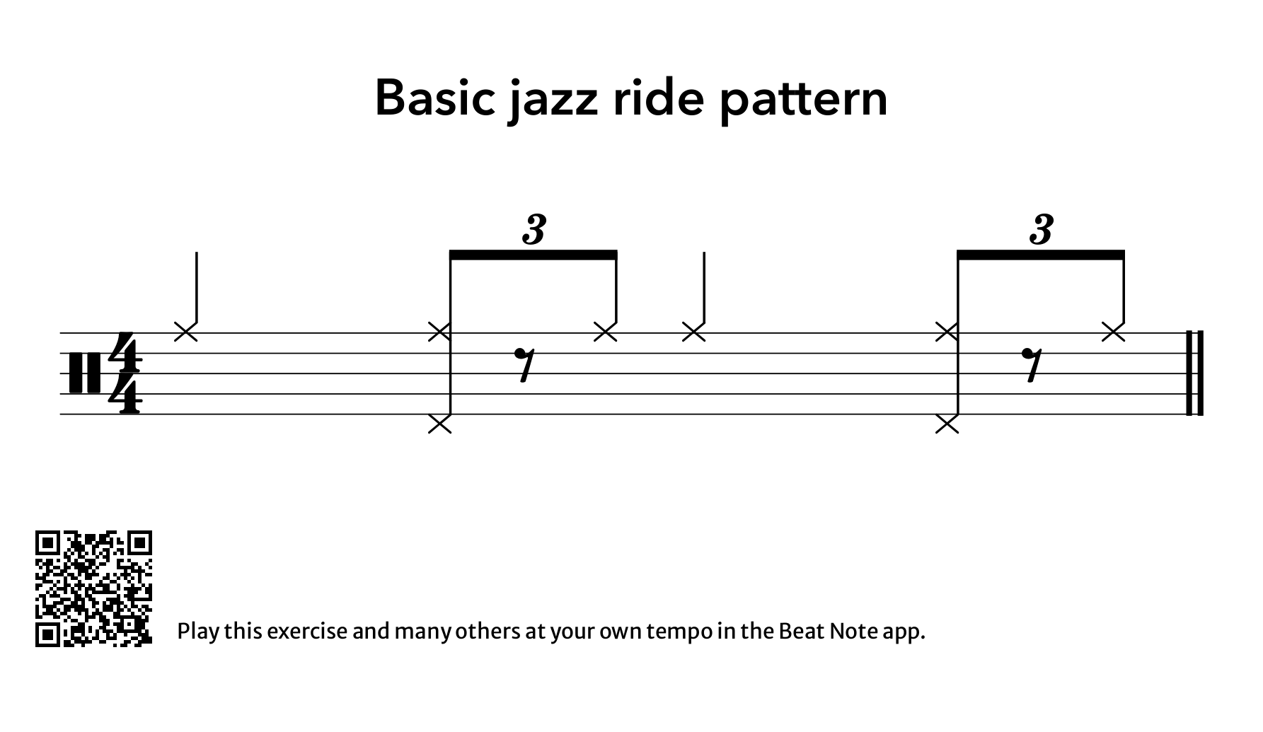 Basic Jazz Ride Pattern - Drum Notation