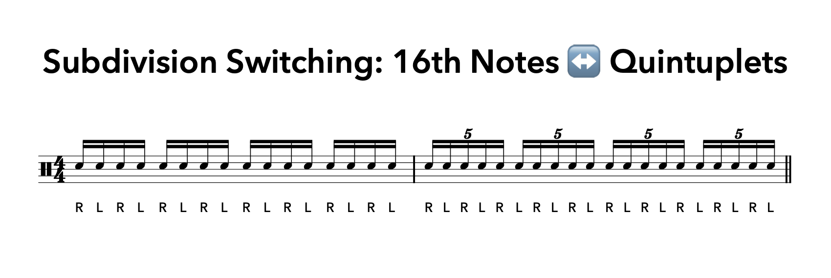 Subdivision Switching 16th Notes to Quintuplets - Drum Notation