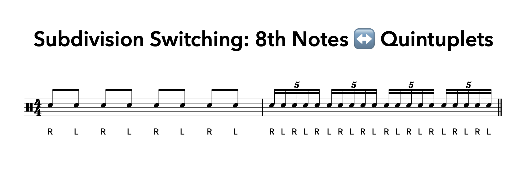 Subdivision Switching 8th Notes to Quintuplets - Drum Notation