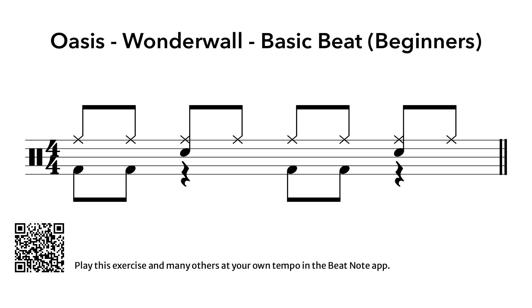 Oasis - Wonderwall - Basic Beat (Beginners) - Drum Notation