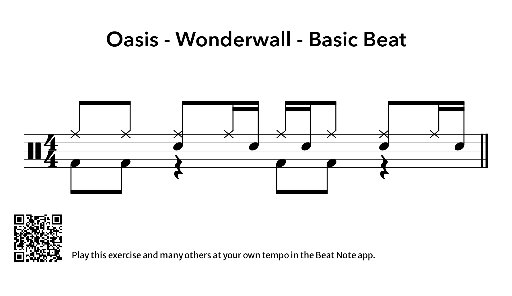 Oasis - Wonderwall - Basic Beat - Drum Notation