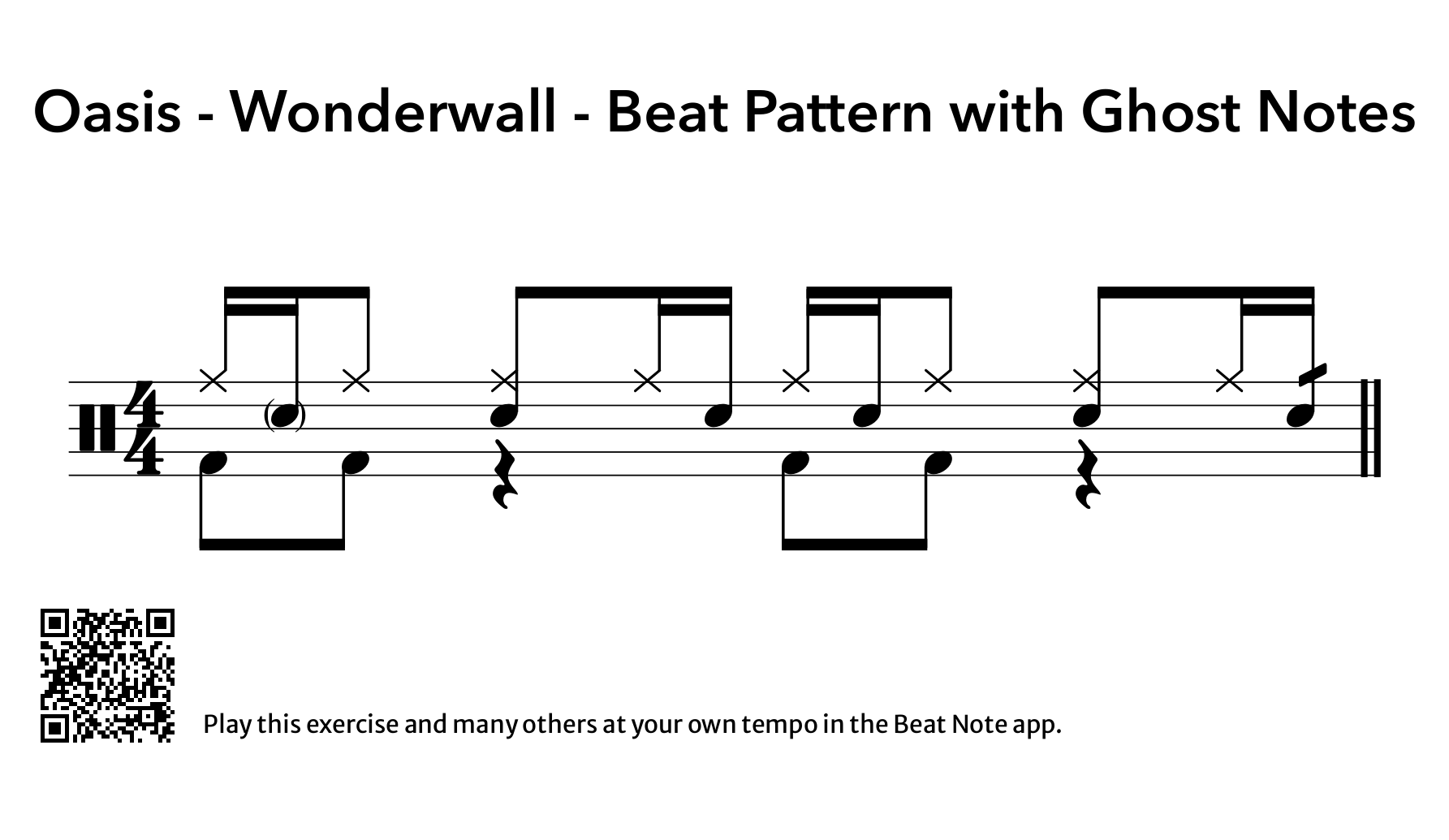 Oasis - Wonderwall - Beat with Ghost Notes - Drum Notation