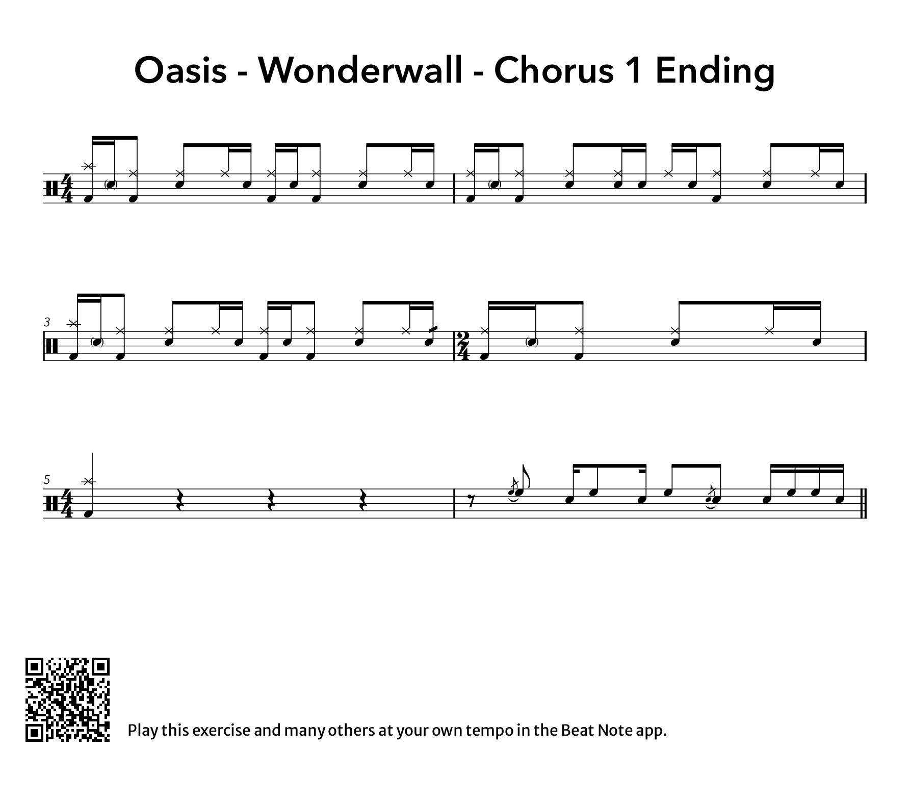 Wonderwall's Drum Break: Chorus 1 Ending - Drum Notation