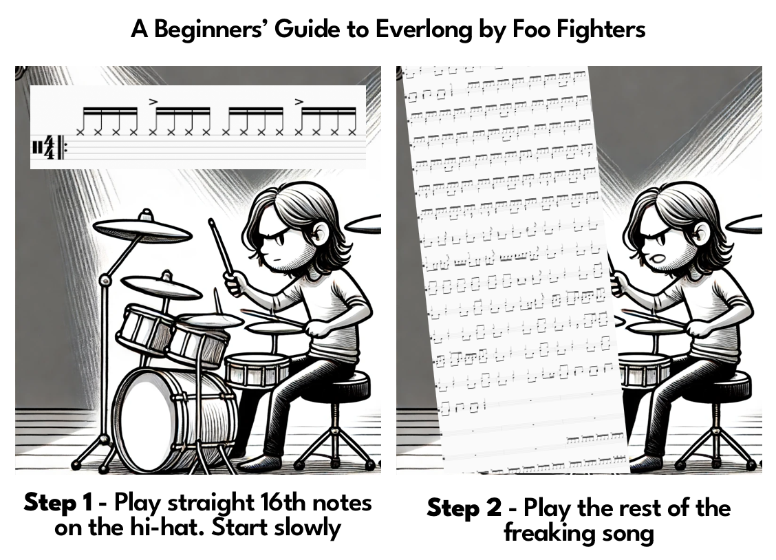 How to play Everlong - A beginners' guide